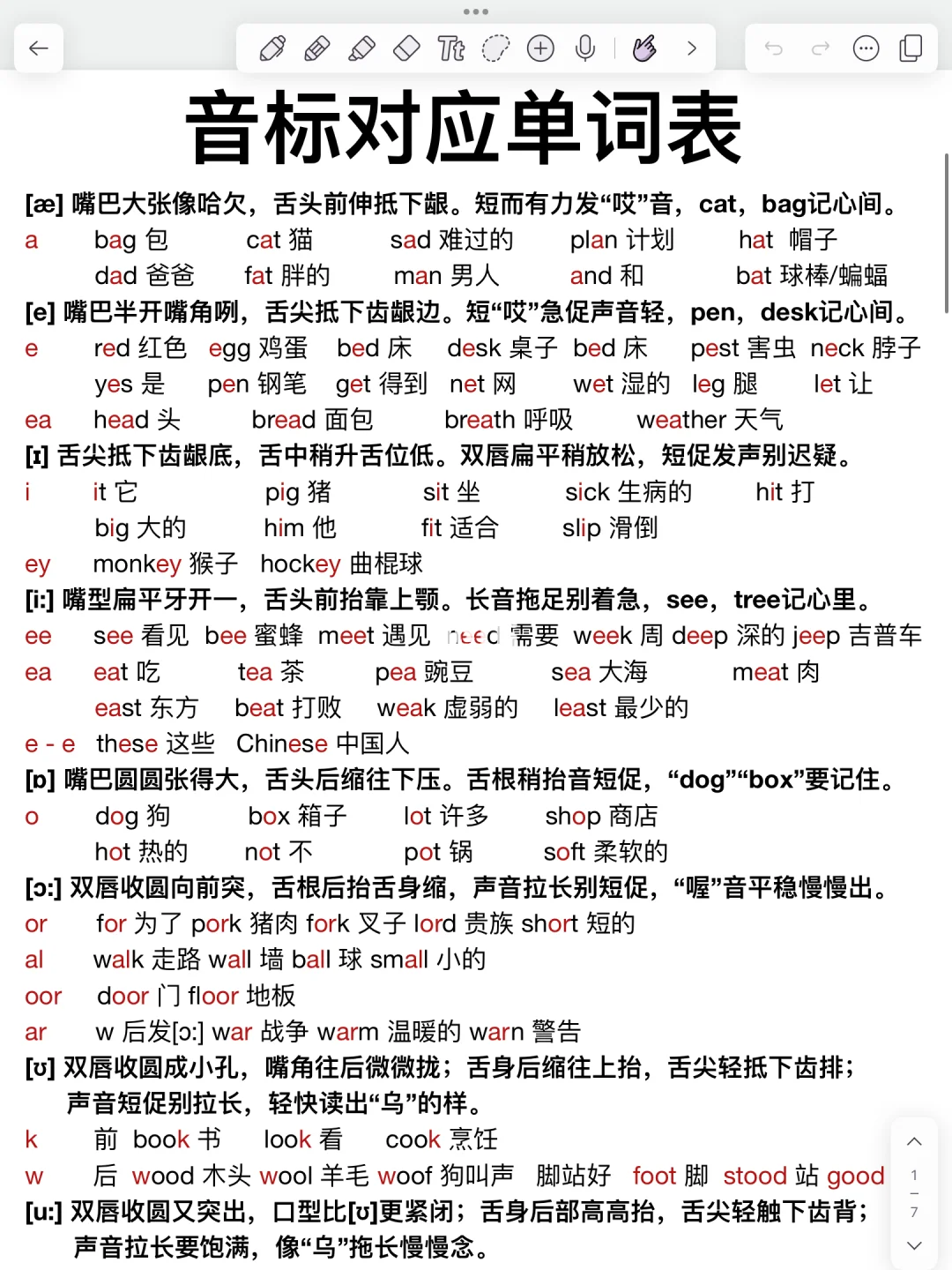 音标对应单词表！终于有人把发音规则讲清楚