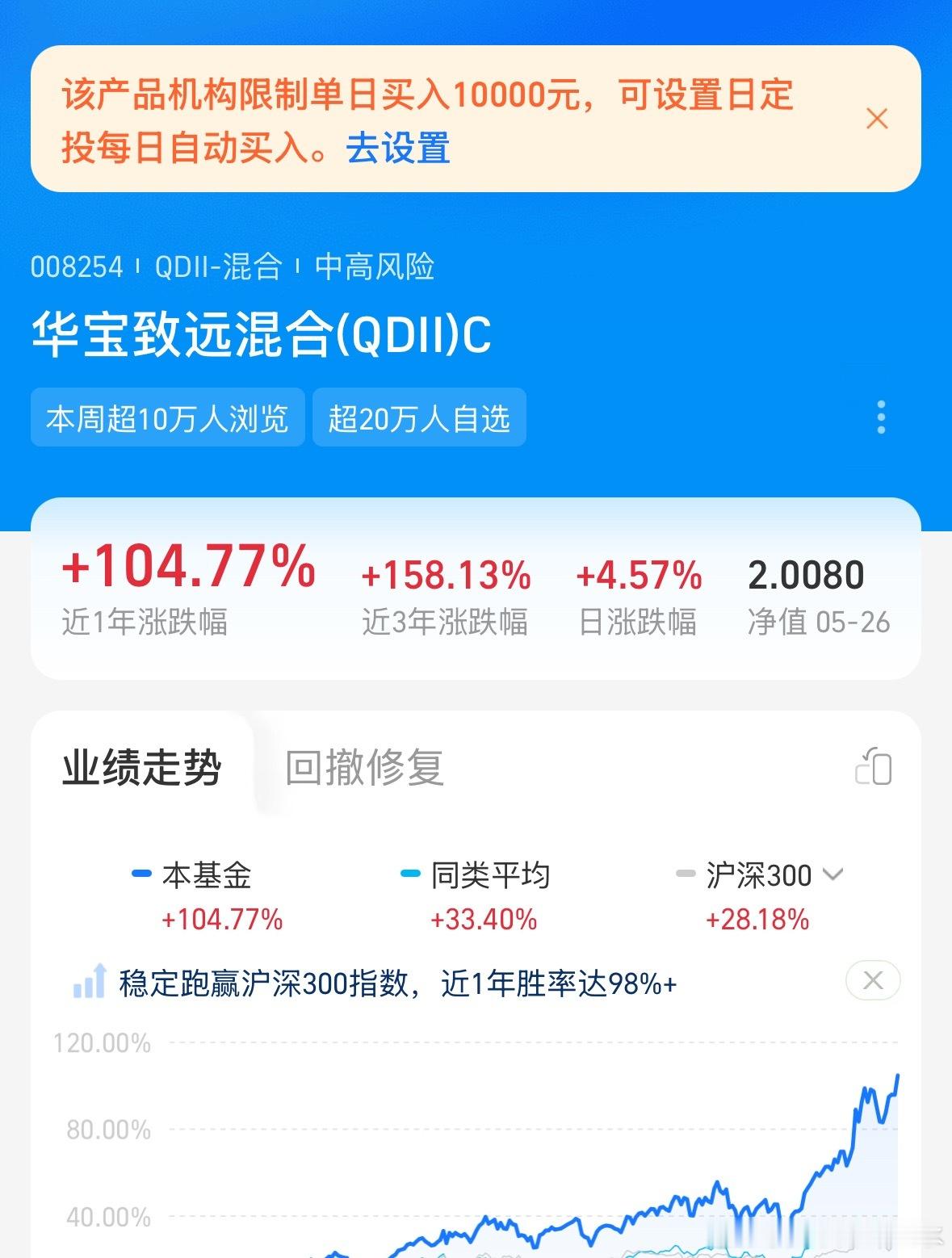 好吧，又给我推荐了一个，那这个也加上，每天1000，刚才那个也改成1000，图里