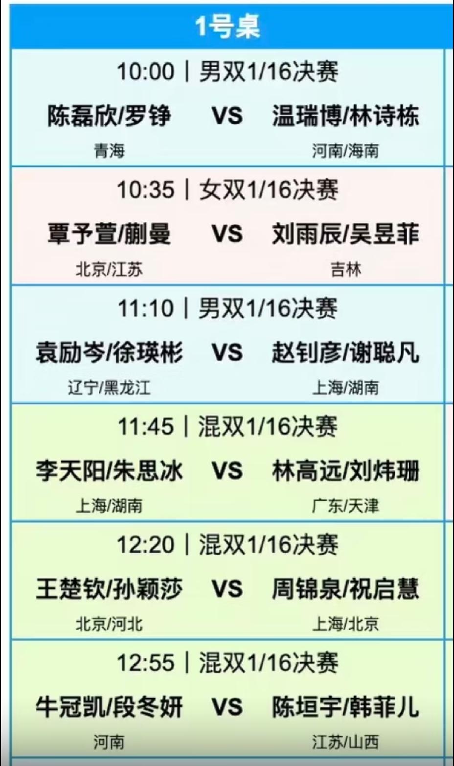 7月16日赛程已出，莎头组合12：20出战，不开灯不关灯，这个时间安排得深