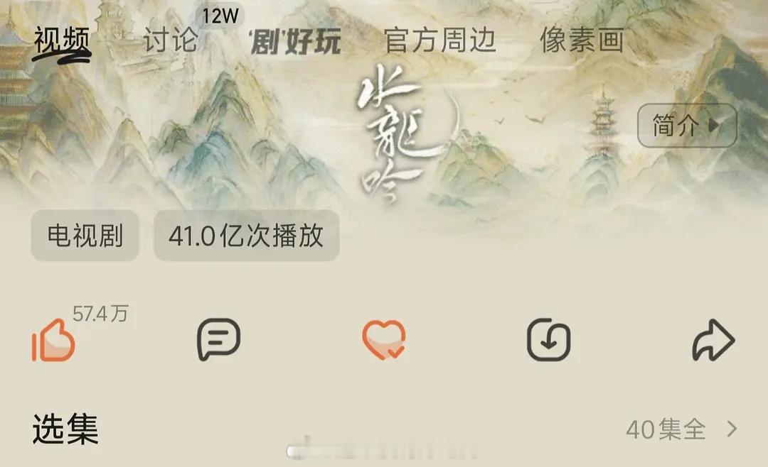 恭喜罗云熙水龙吟🥭前台播放量破41亿！