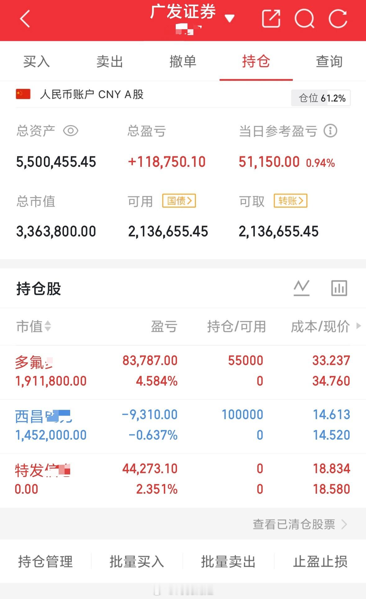 根据自己节奏来每天真实更新操作，绝无半点水分！个人操作：下图当机立断，该割