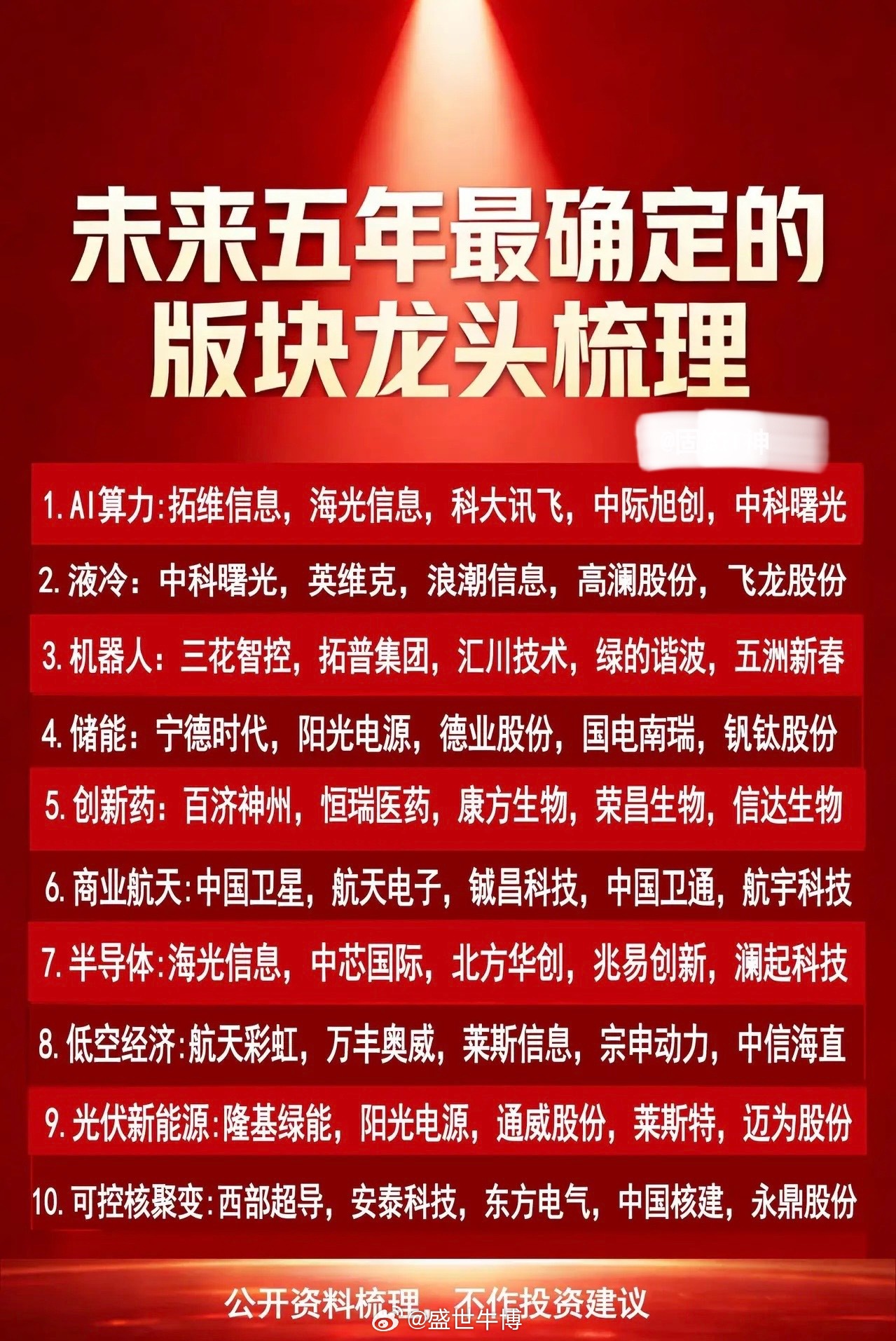 未来五年值得创业的是哪些行业?1.算力:拓维信息，海光信息，科大讯飞，中际旭创，