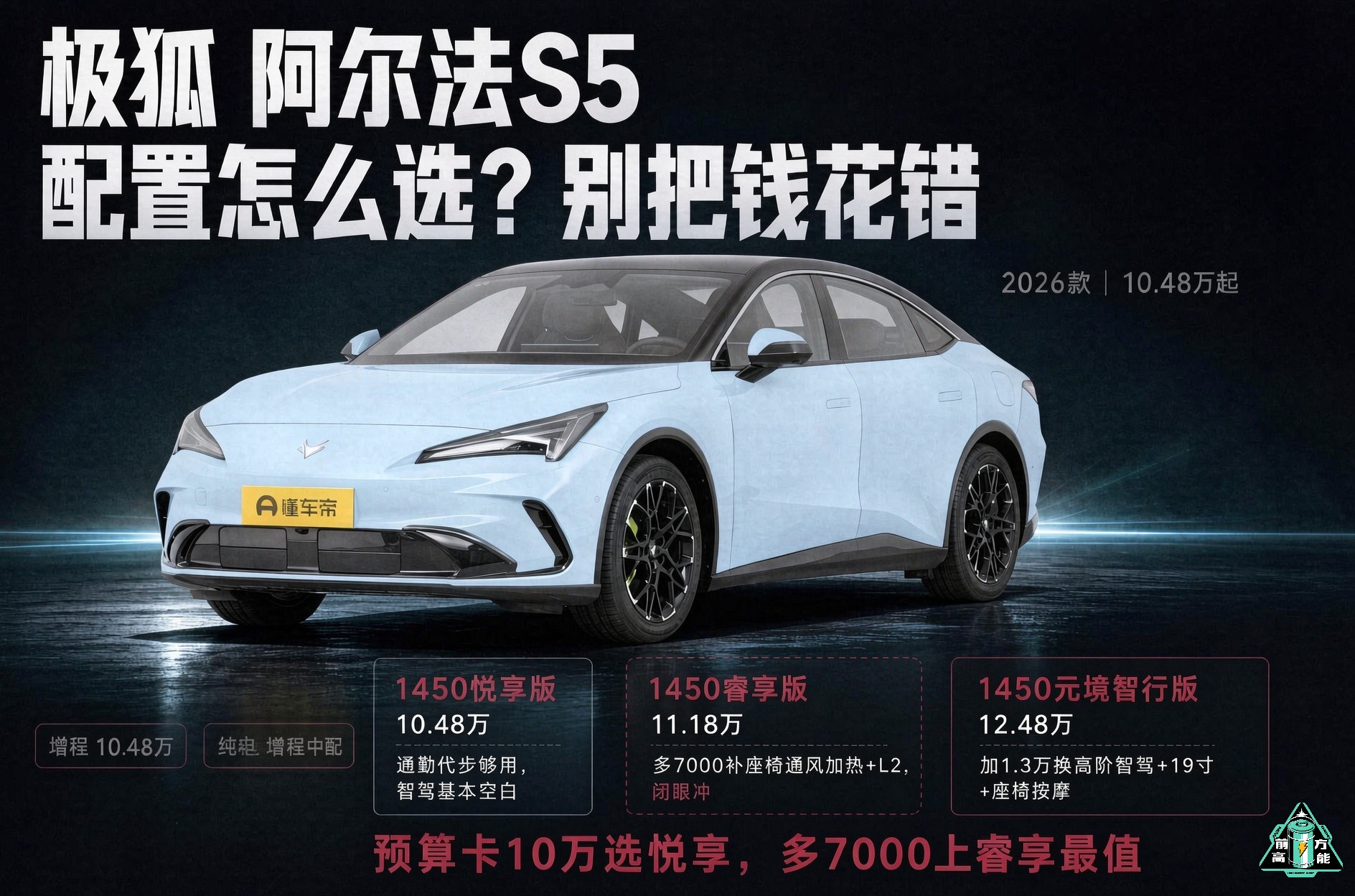 极狐阿尔法S5增程版简单介绍