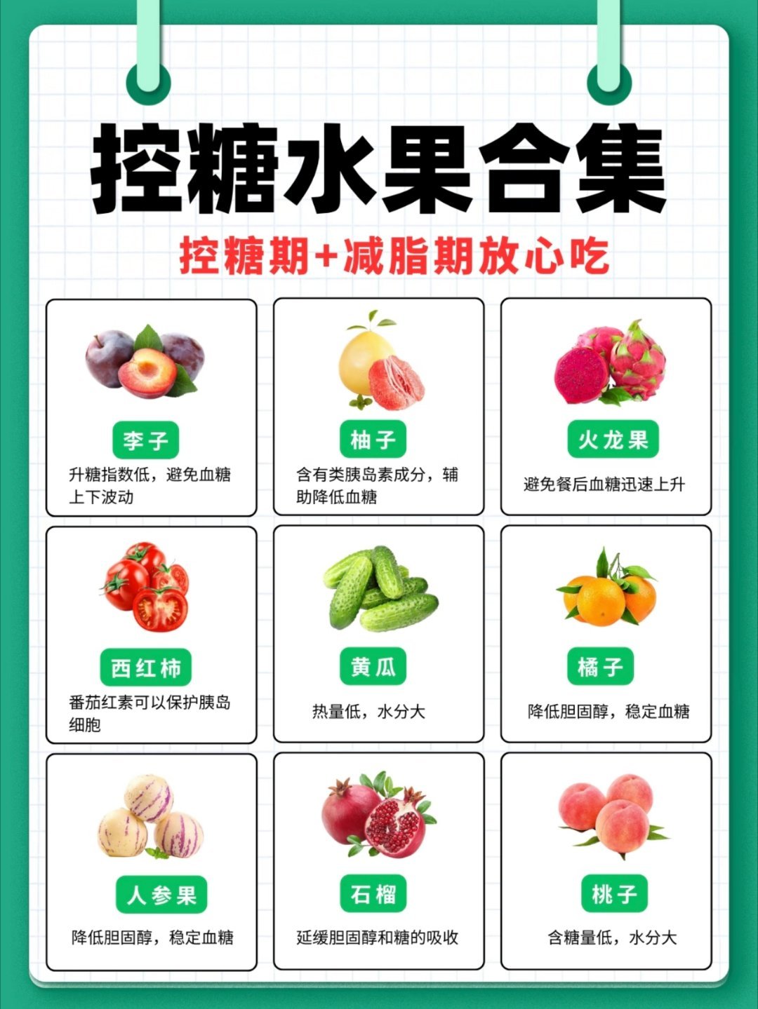 控糖减肥也能放心吃的水果清单夏季最吃喝减肥控糖吃的水果控糖吃水果的黄金法则选对