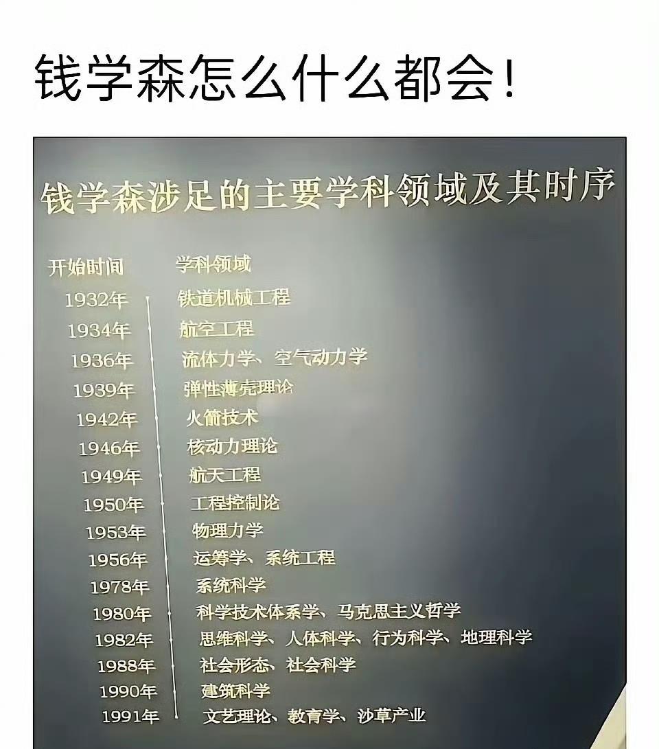 钱老是通才，懂得太多了。