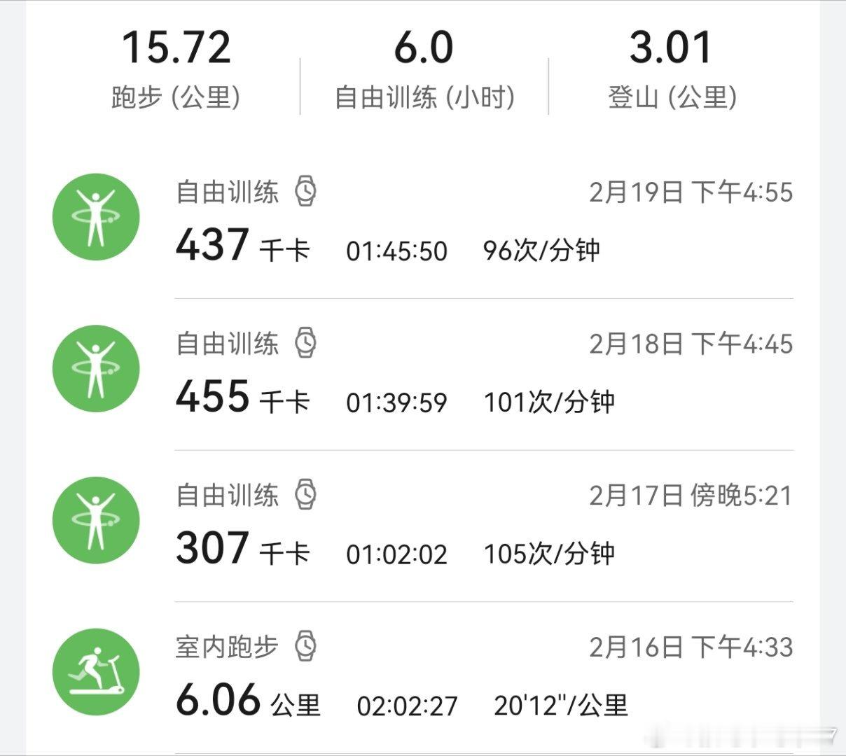 四连击以后，体重他娘的从158.5飙到160.5了。怎么破？都练到狗身上去了吗？