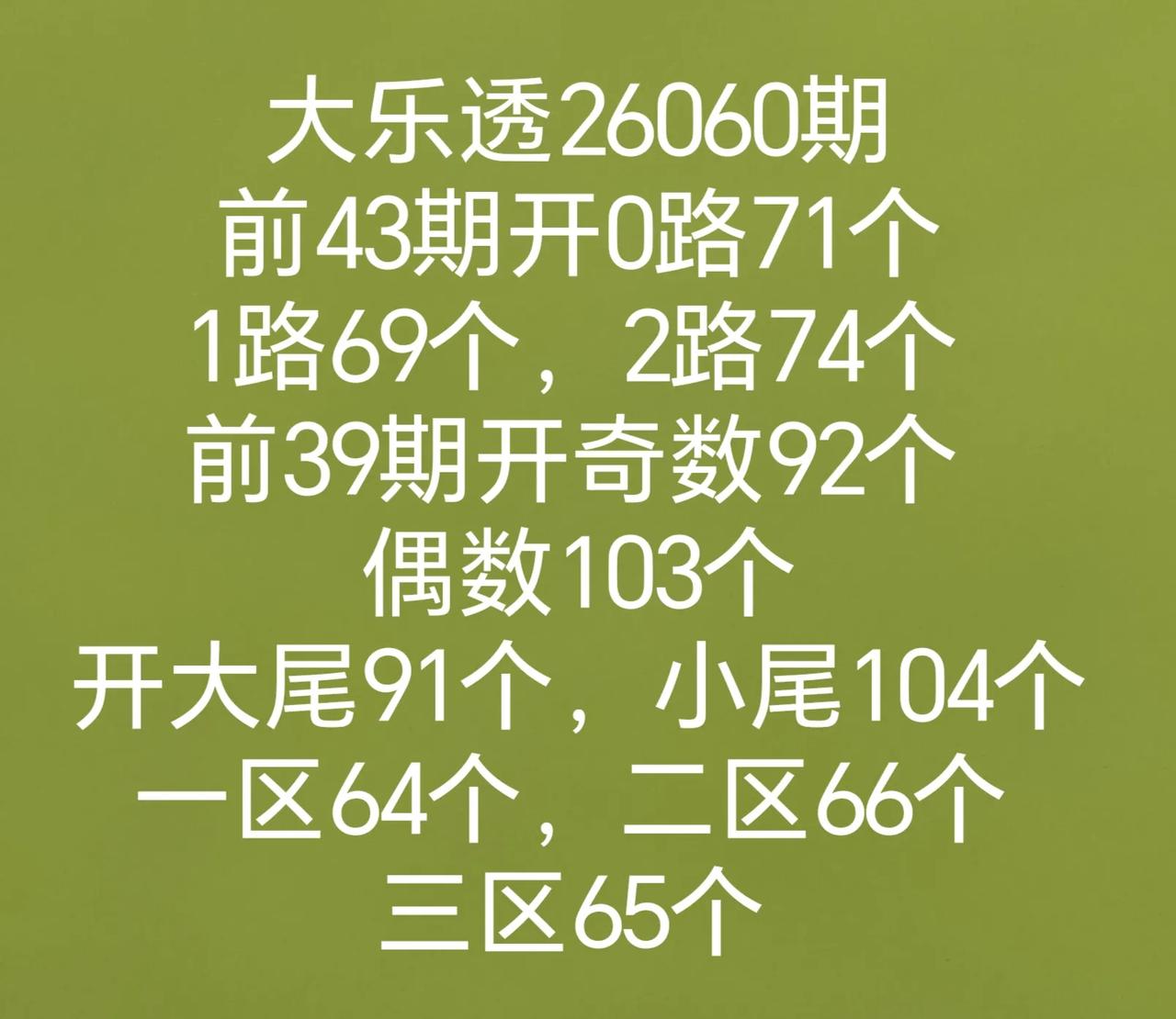 七乐彩和双色球开奖数据有号开出分析数据