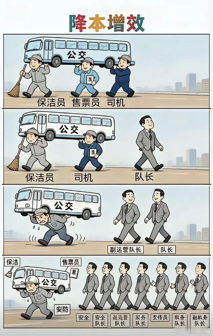 有没有看懂的朋友来解释一下！​​​