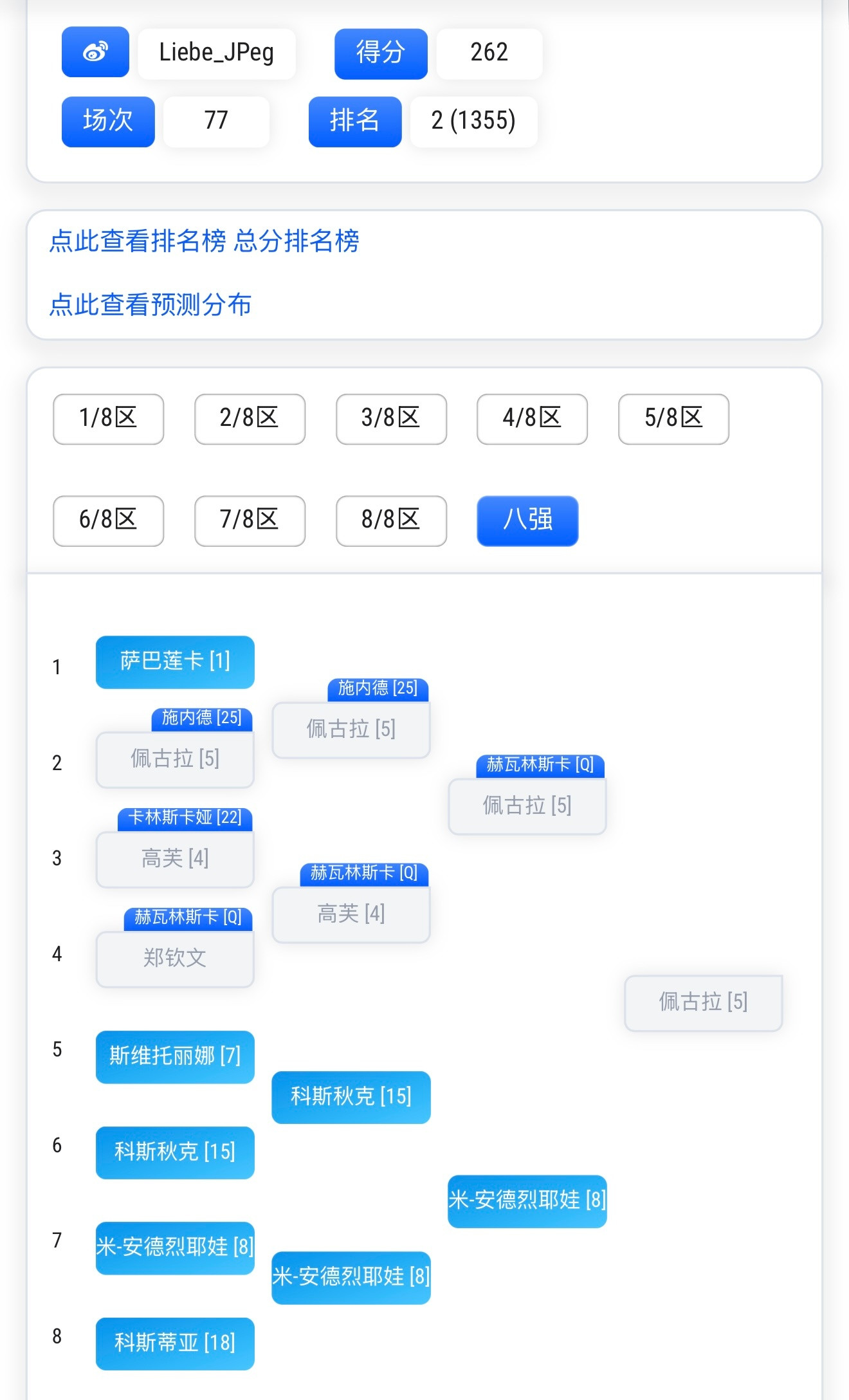 我做法网签表挑战的时候立下的目标是“闯进第一页”，一页100个人，我现在排名99