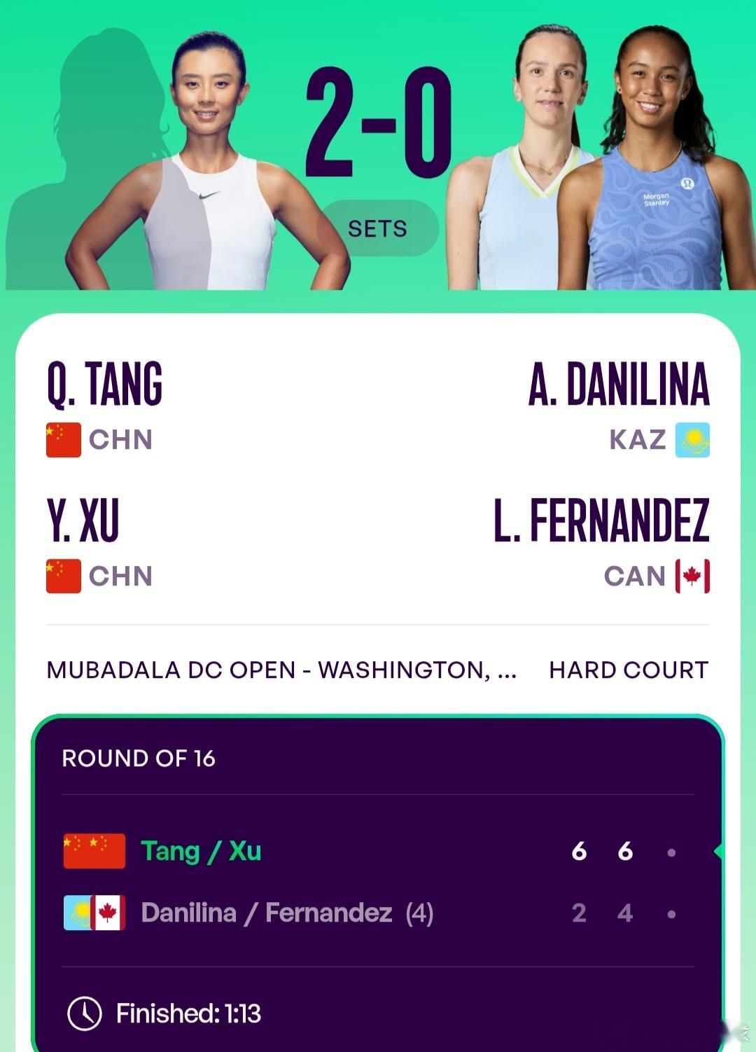 WTA500华盛顿站🇺🇸女双第1轮汤千慧🇨🇳/徐一璠🇨🇳6-/6-4