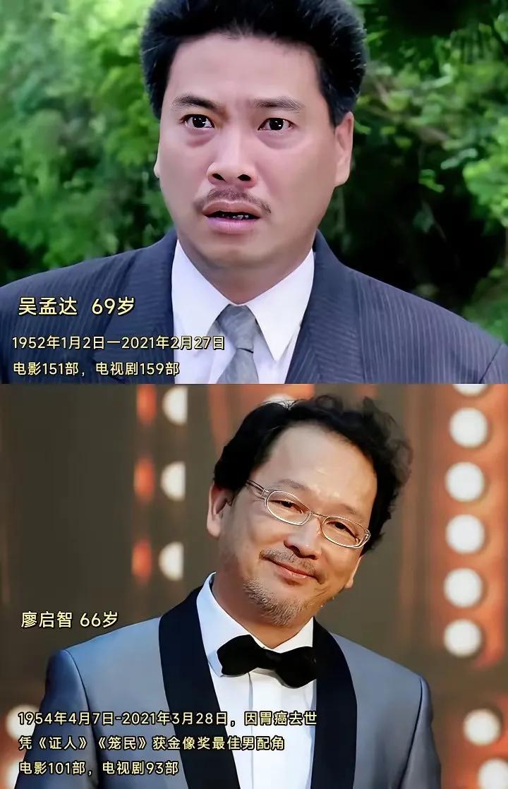 近几年离世的香港艺人​​​