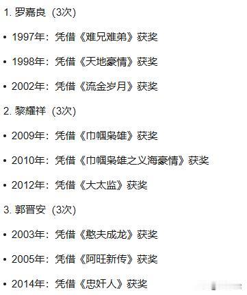 TVB（万千星辉颁奖典礼）历史上，获得“最佳男主角”（视帝）次数最多的是罗嘉良、