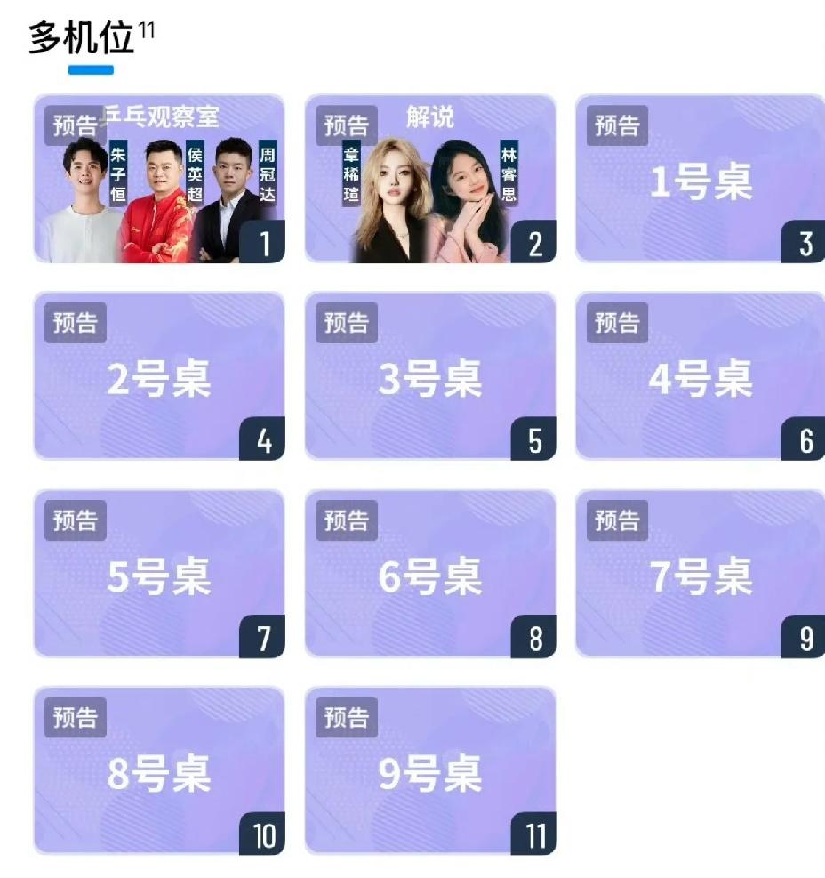 全锦赛双打预选赛签表出炉，放眼放去好多人，密密麻麻的。九张球桌同时开打，