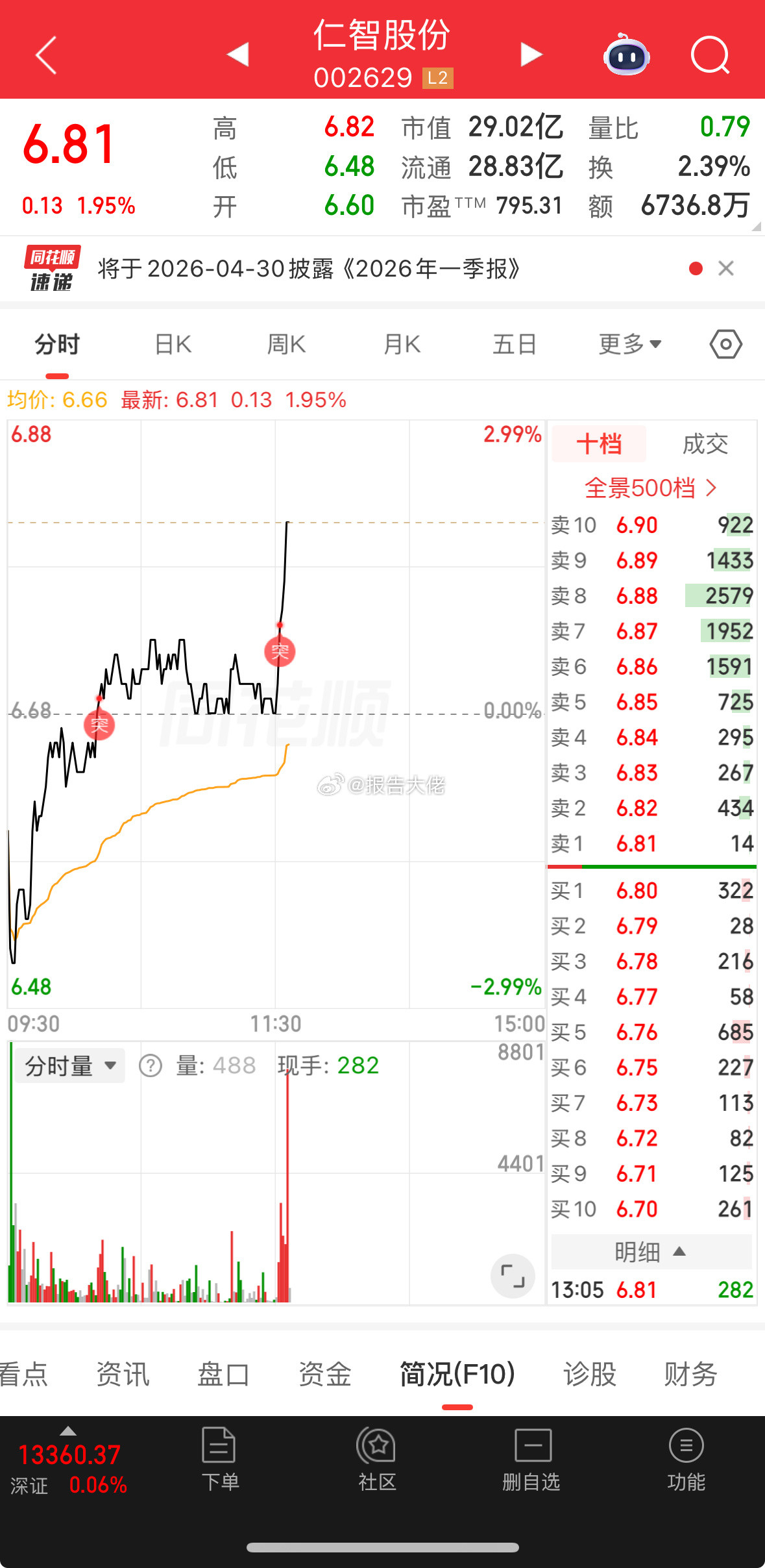 起飞，发出来突的信号！