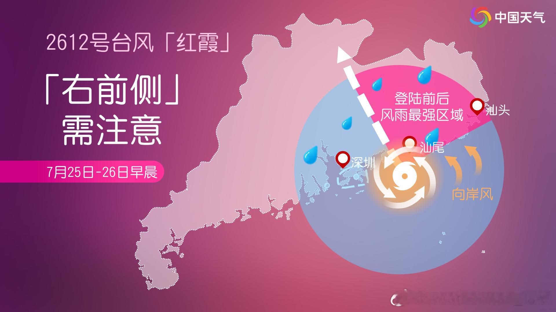 台风红霞从今天中午云图看，台风红霞隐约有了眼区，即将开眼。从雷达看，台风螺旋雨