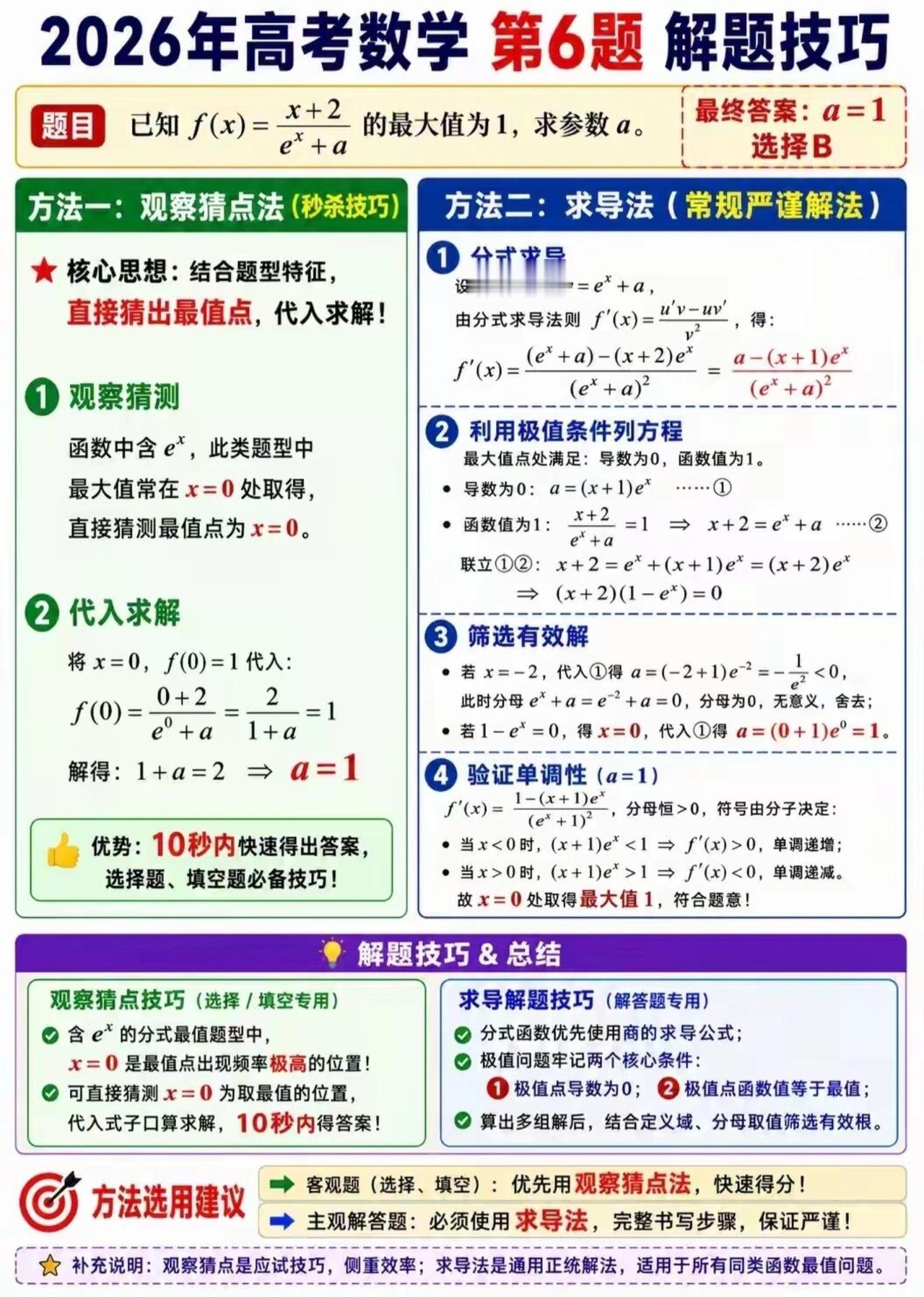 2026年高考数学(新I卷)第6题详细解答