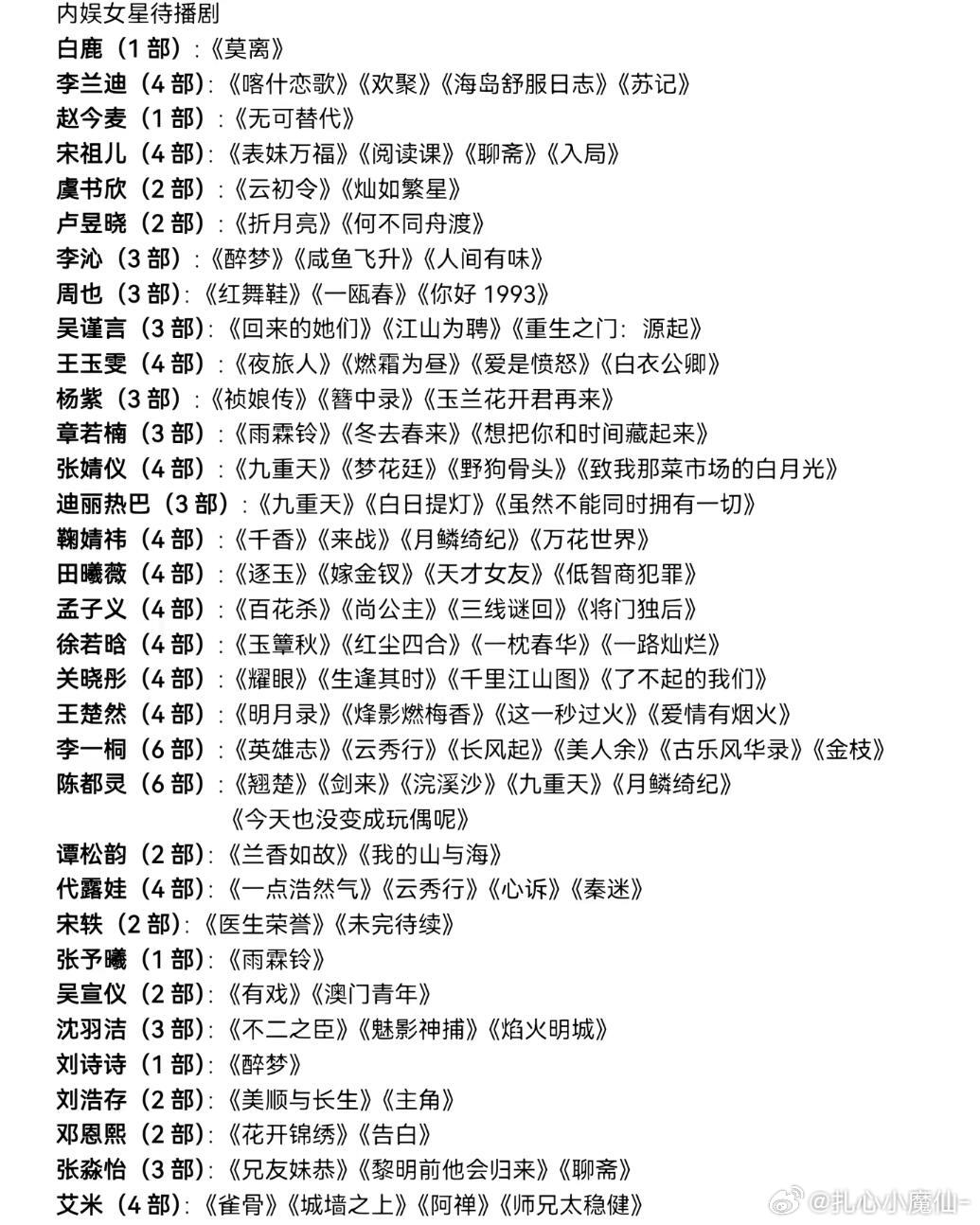 内娱女星待播剧汇总🈶