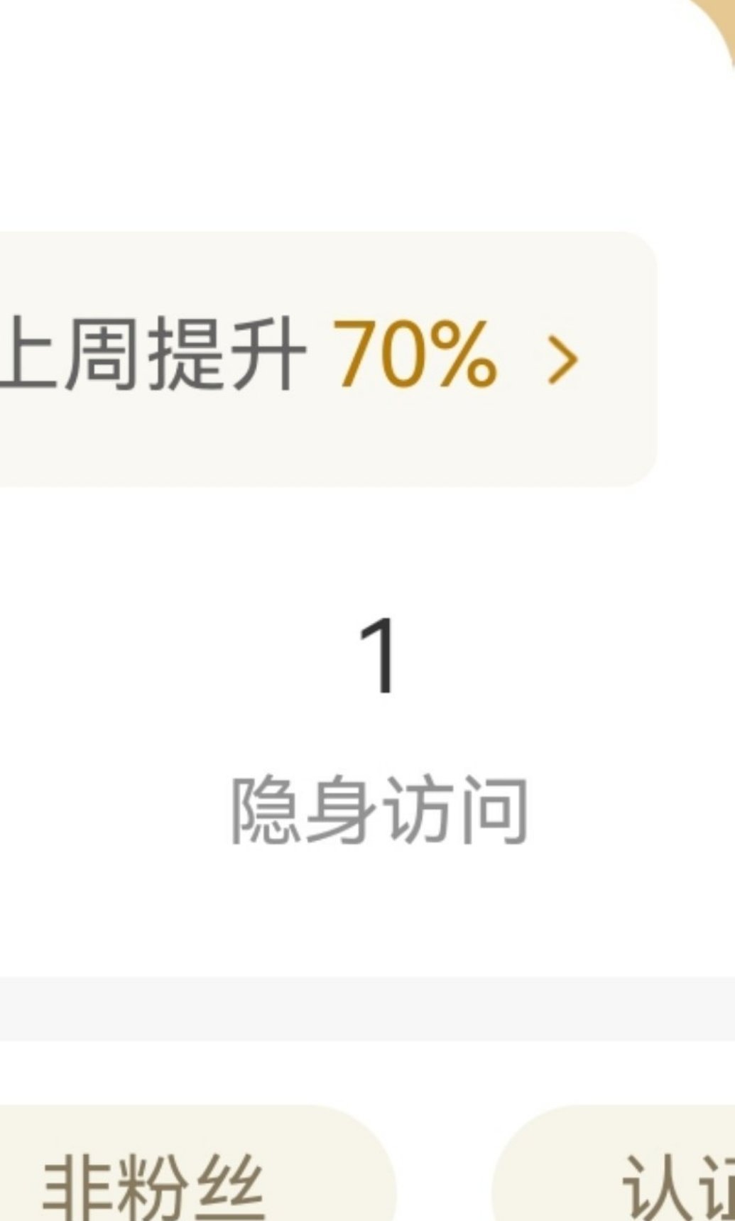 这么喜欢视奸​​​