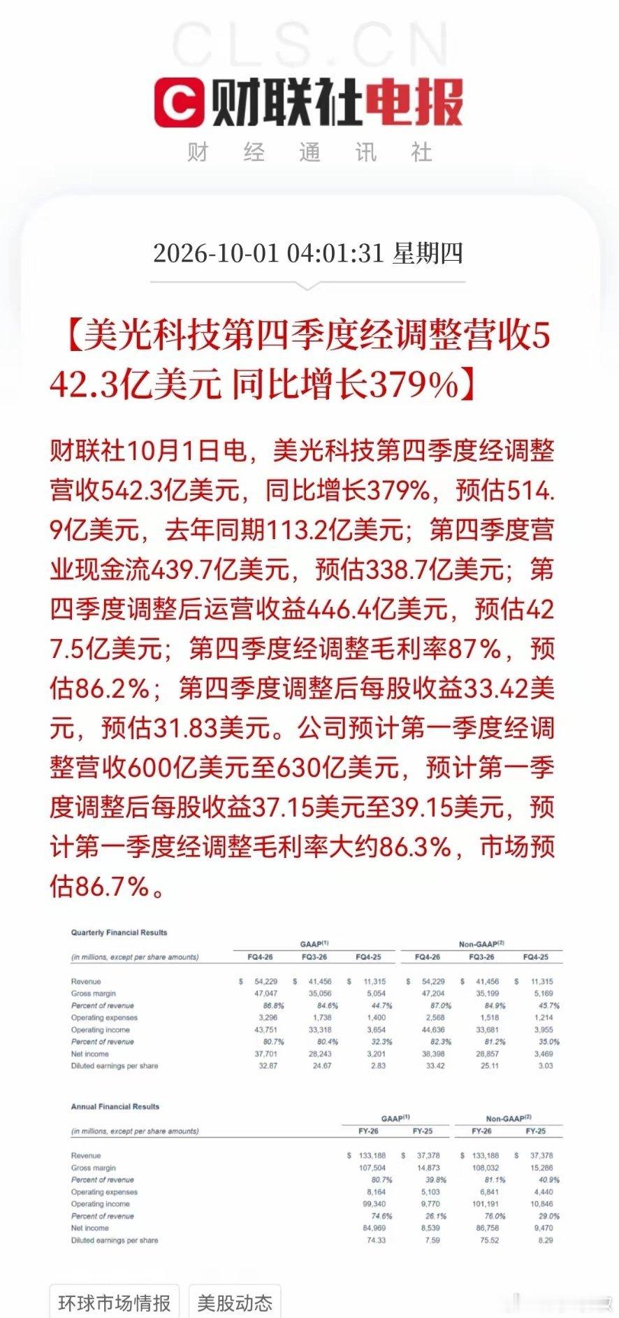 全球市场又发生大事了！美光科技财报全面超预