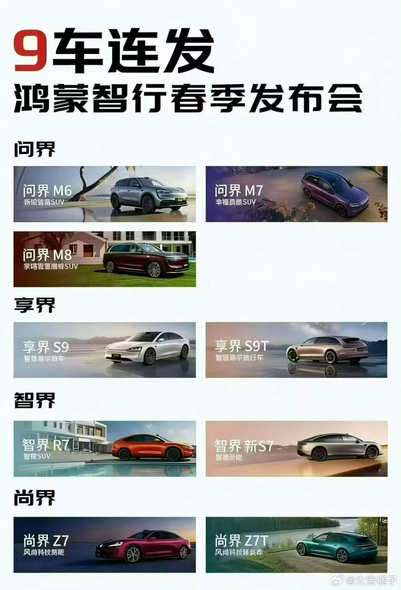 啊，又来一遍？！🌚