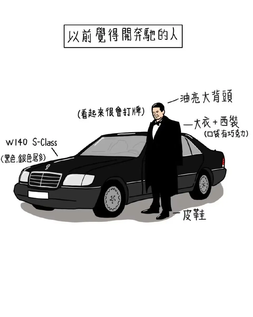 以前看到的奔馳VS現在看到的奔馳​​​