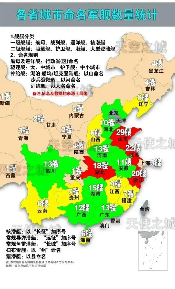 各省城市命名军舰数量统计：1.山东：29艘2.江苏：22艘3.浙江：20艘