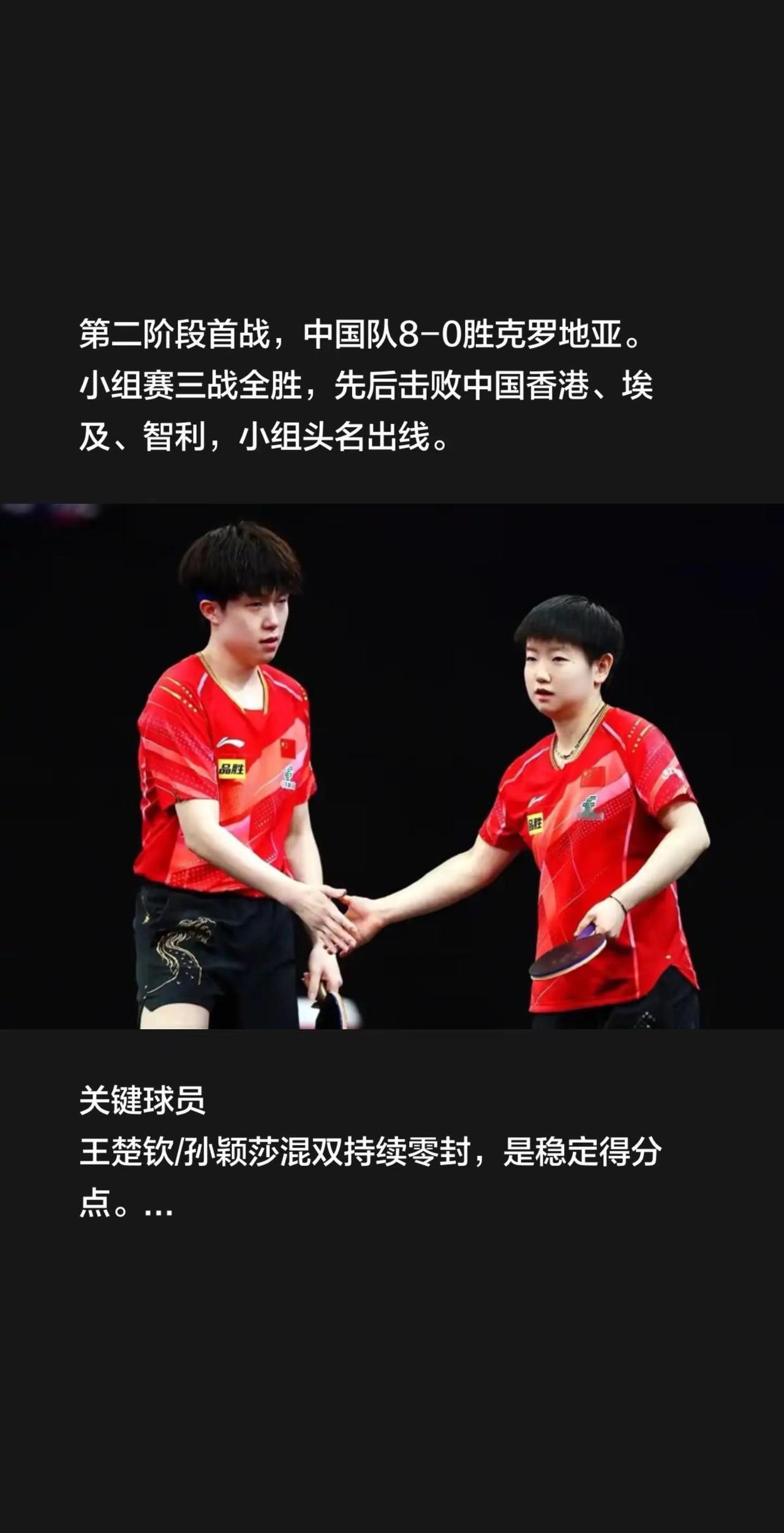 2028成都混团世界杯最新赛况如下！第二阶段首战，中国队8-0胜克罗地亚。小组赛