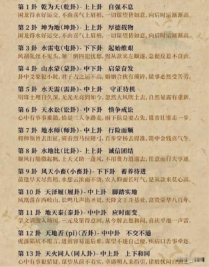龙虎山科普┃三分钟国学传统文化入门知识