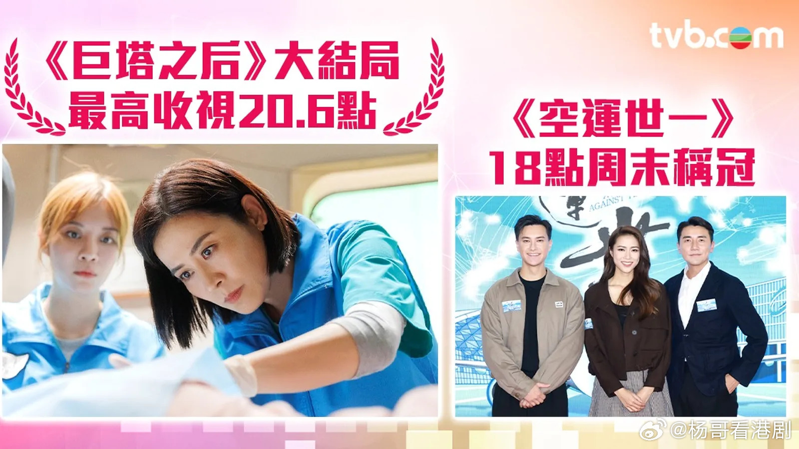 收视报告丨一周最高直播收视剧集《巨塔之后》最高收視20.6點（133萬觀眾）《愛