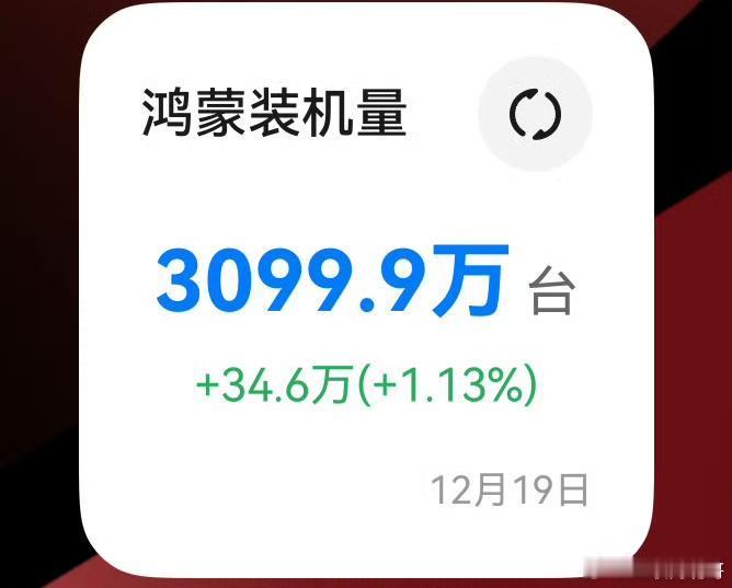 Mate80标准单品销量已经接近百万台了，目前也算进入平销期了，如果能保持住这个