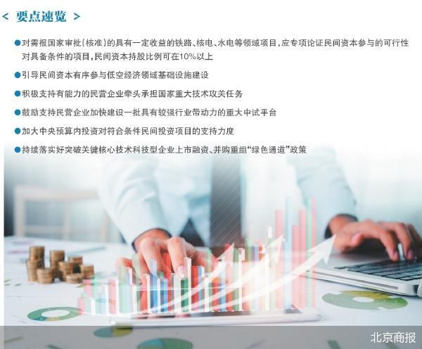 民间资本可参与低空经济领域基建