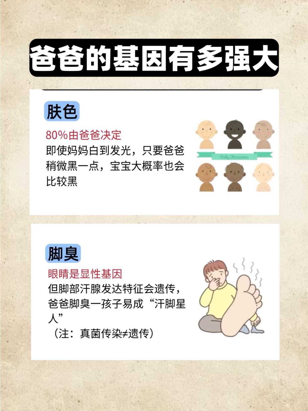 爸爸的基因有多强大❗️快转发给老公看！