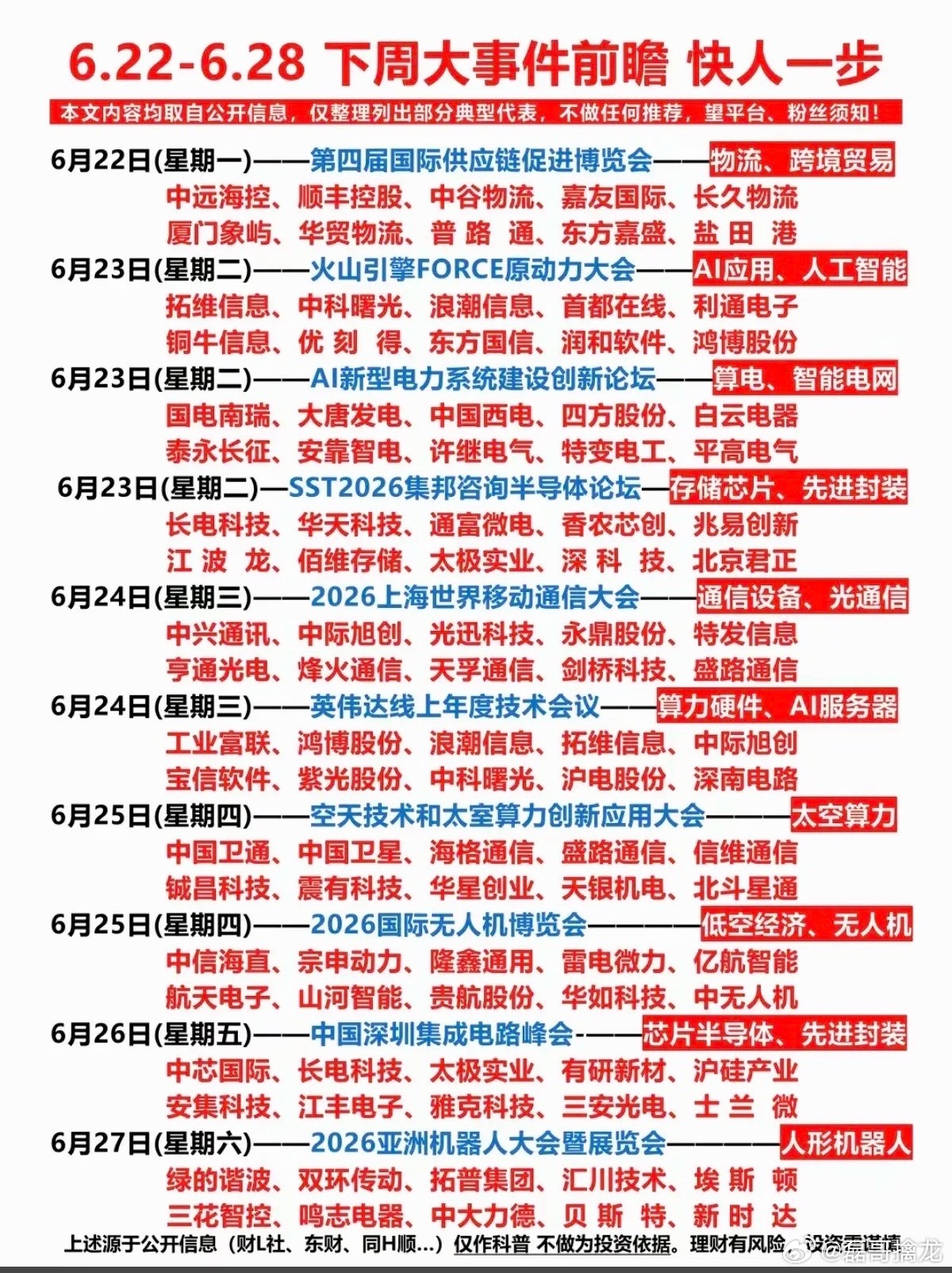 6.22~6.28下周：财经热点事件汇总！1.人工智能、AI应用2.算电协同