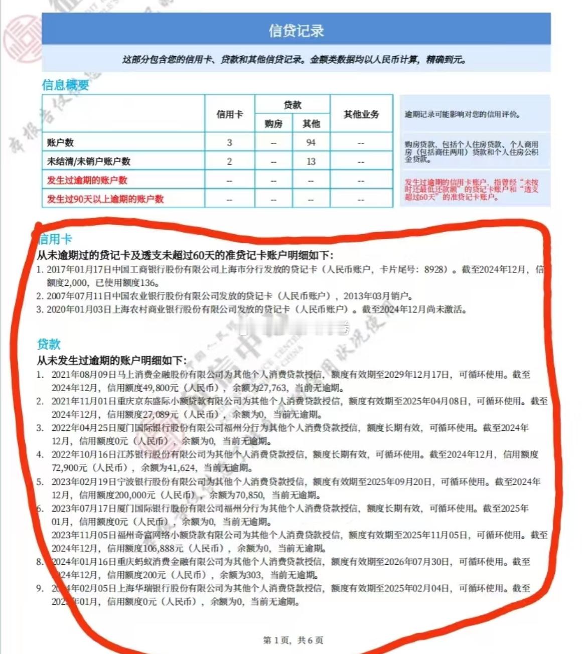 男朋友征信很差吗，未来打算买房