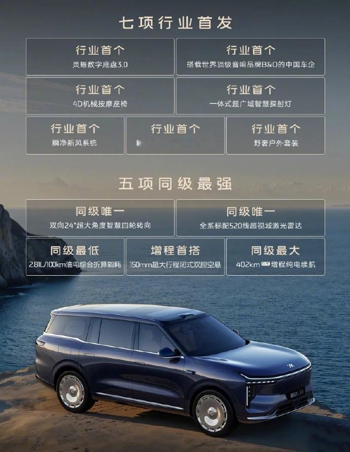 【7个行业首发，5个同级最强！】大家看看智己LS9有7个行业首发，5个同级最