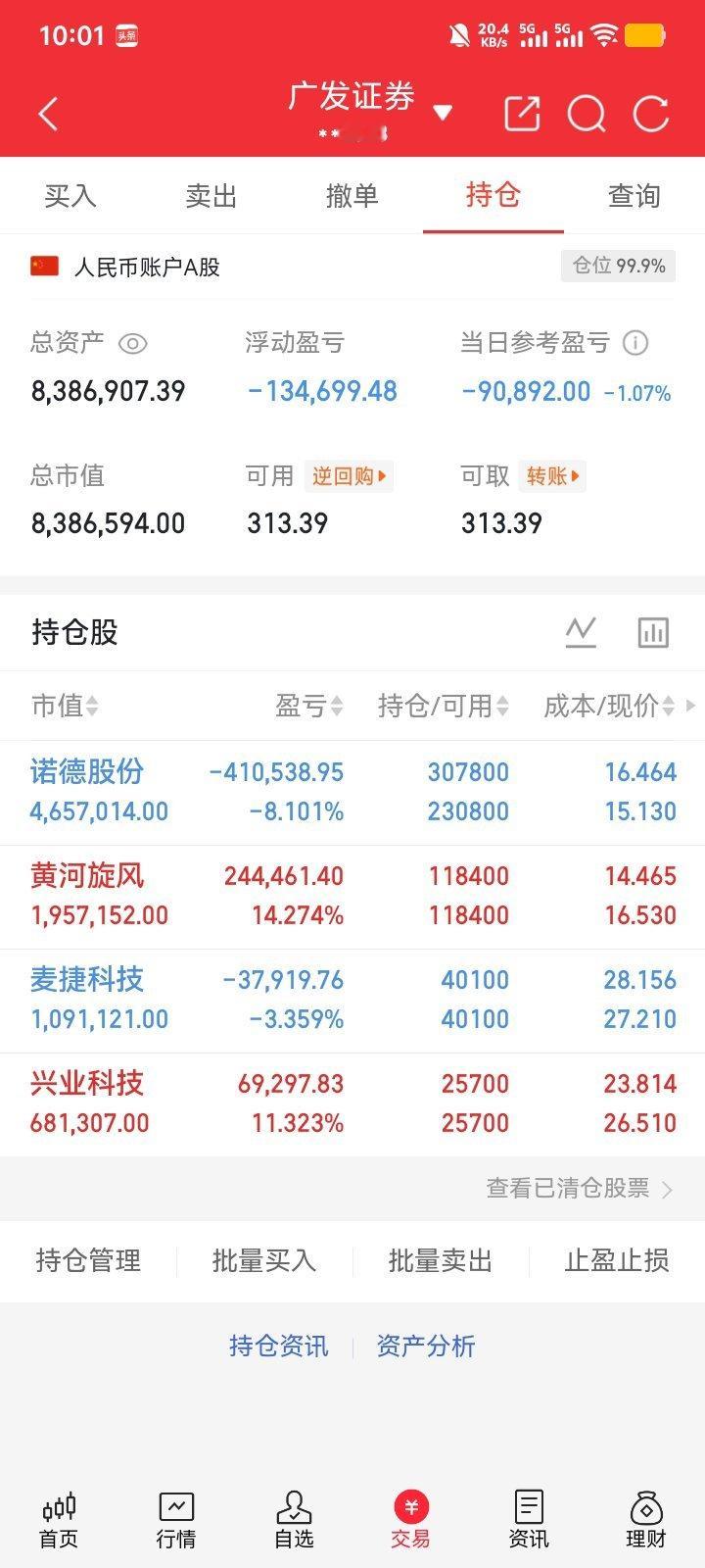 兄弟姐妹们；我加了诺德股份是不是要做T；兄弟们点赞支持一下