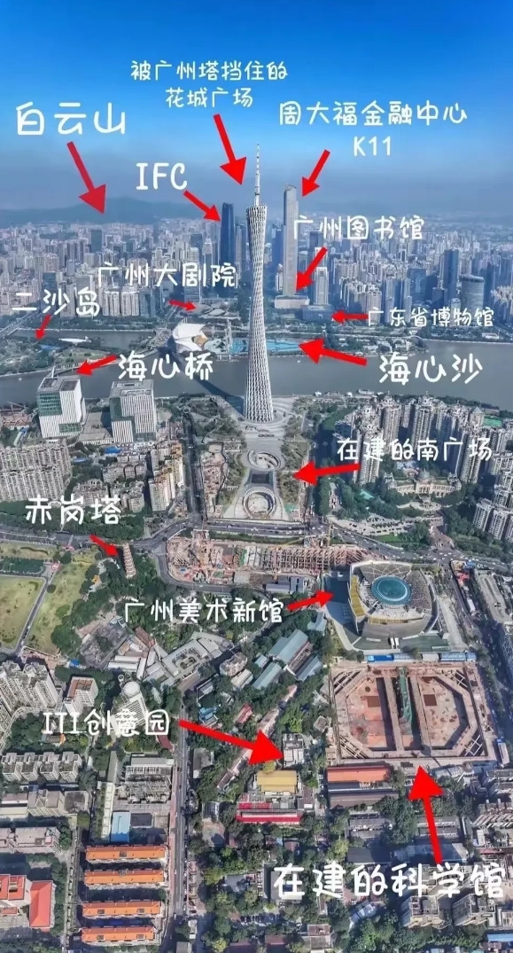 广州塔的周边