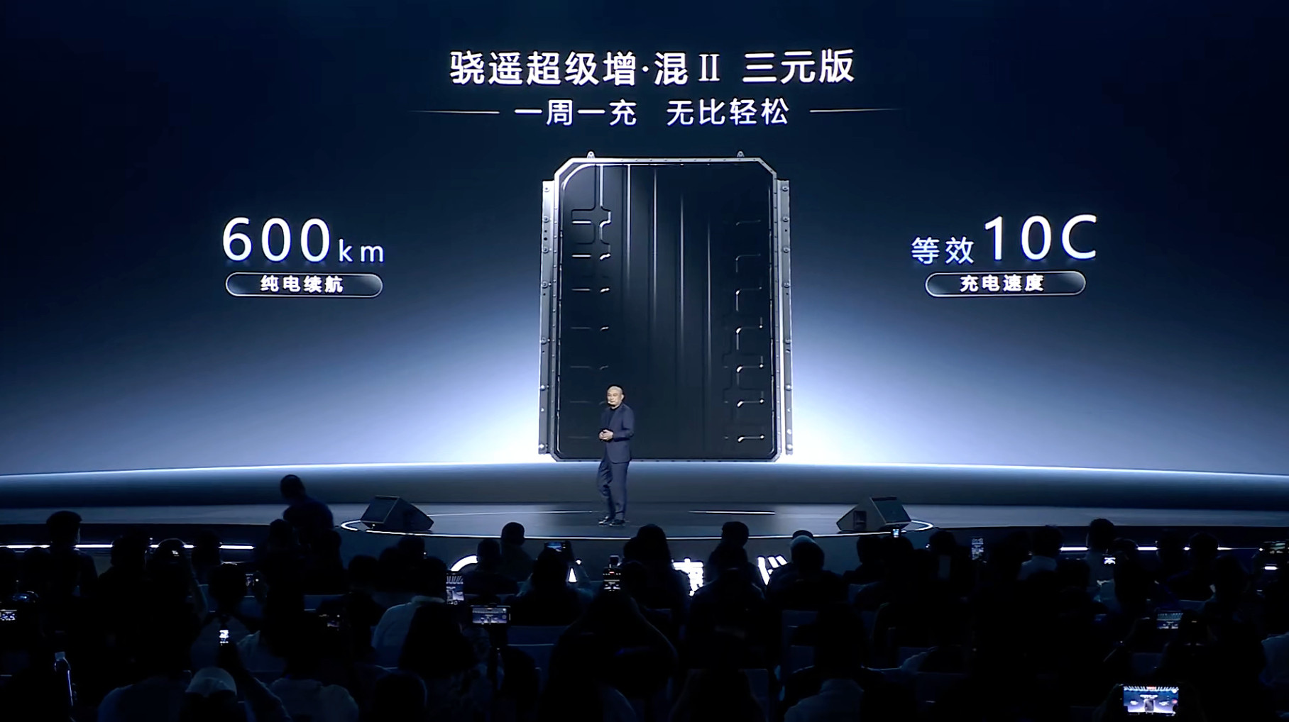 宁德第二代骁遥增混电池三元版-电池能量密度230Wh/kg-纯电续航6