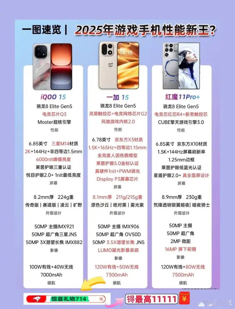谁才是2025游戏机最强王者？[思考]​​​