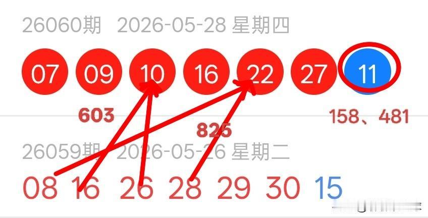 双色球26061期红球上下期尾数及蓝球尾数密码选号分析26060期双色球红球开