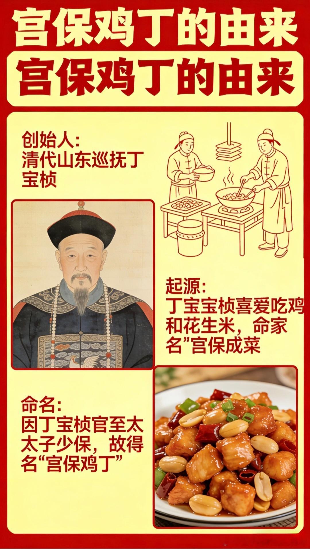 宫保鸡丁传统与创新碰撞川菜大师公开正宗宫保鸡丁秘方一饭封神一边守传统本味一边大