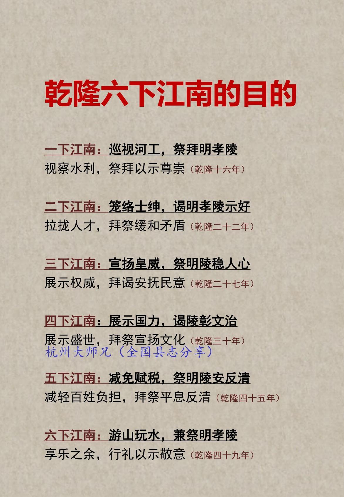 历史上乾隆六下江南的目的