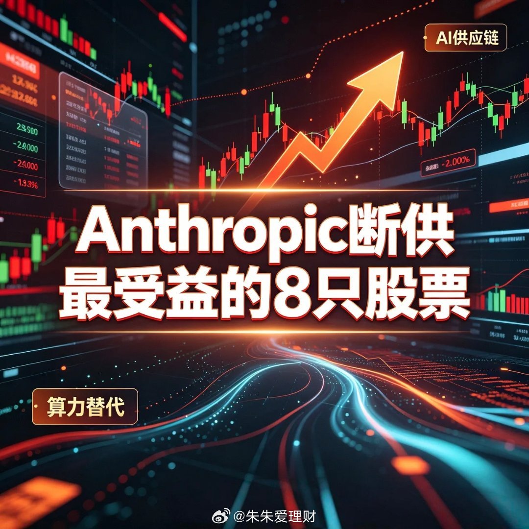 Anthropic断供最受益的8只金股1. 科大讯飞（002230）核心逻辑：国