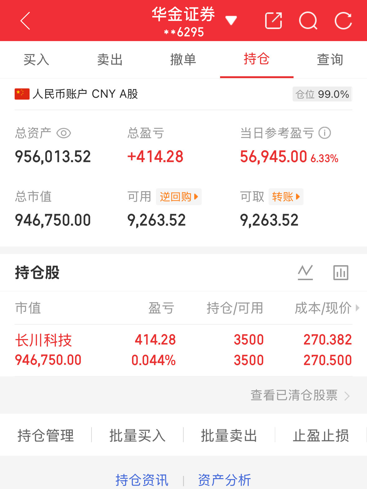 9.7炒股第215天（初始50万）总资产：956013当日参考盈亏：+56945