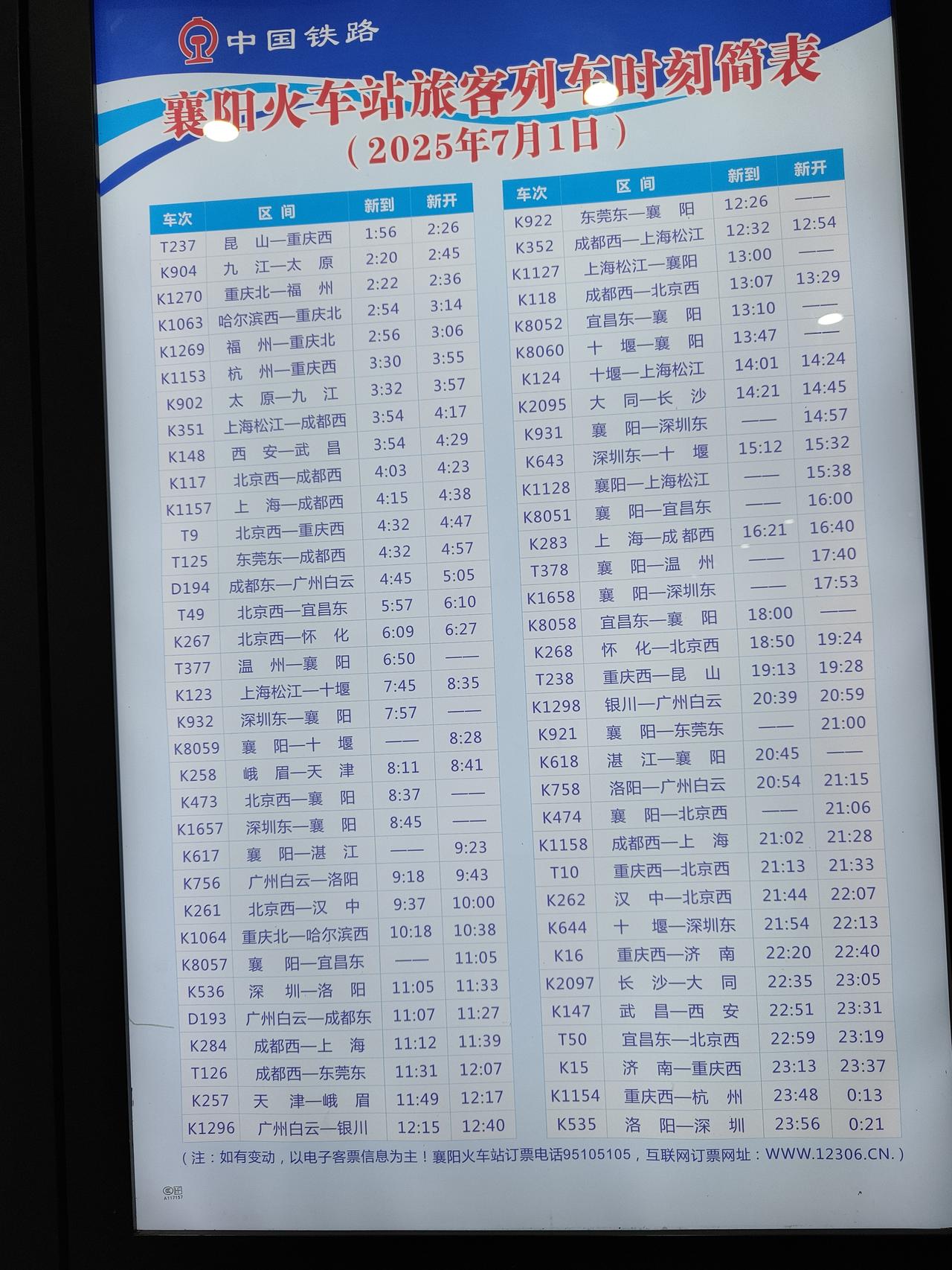 襄阳火车站列车时刻表