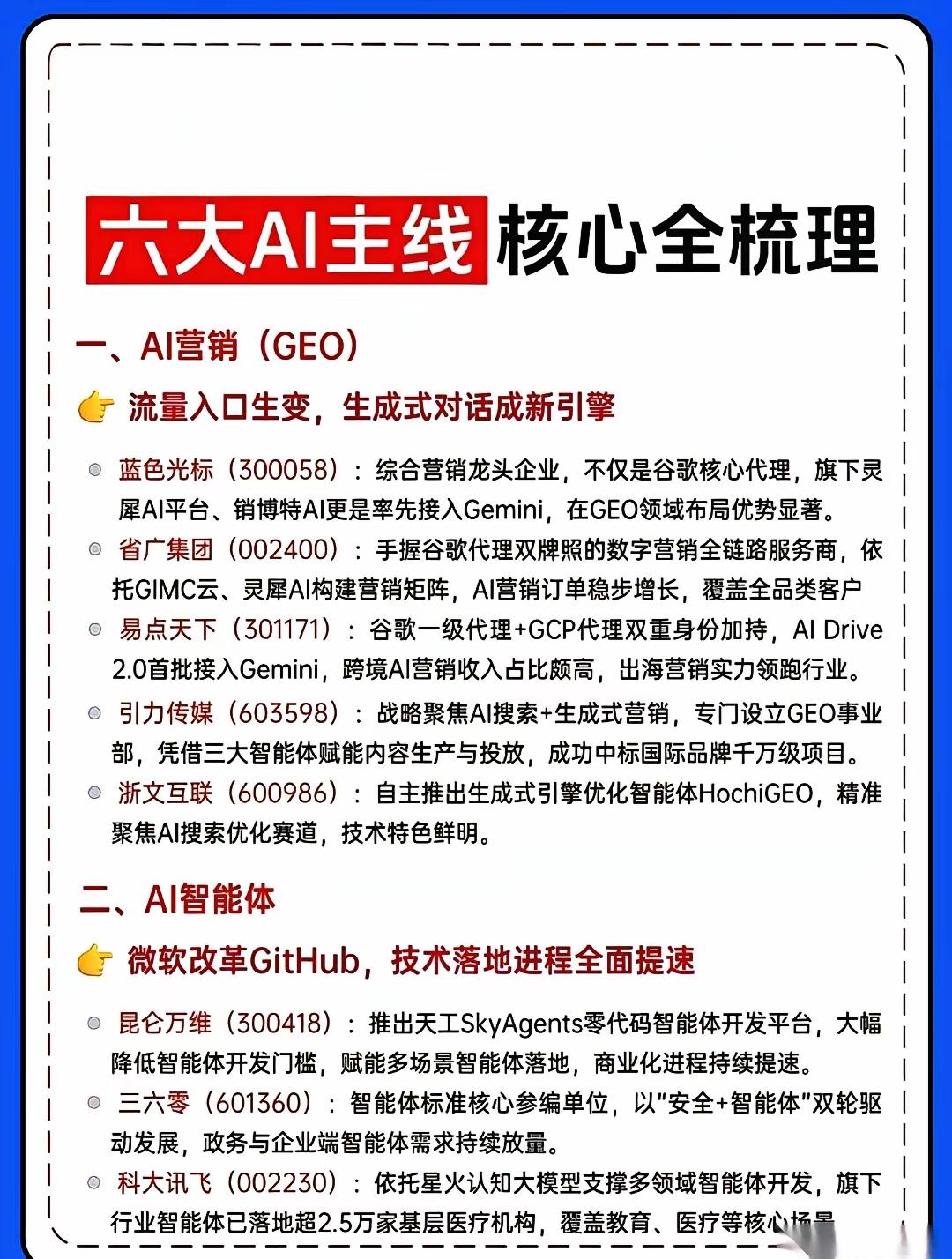 AI营销与智能体两大主线，核心全梳理！