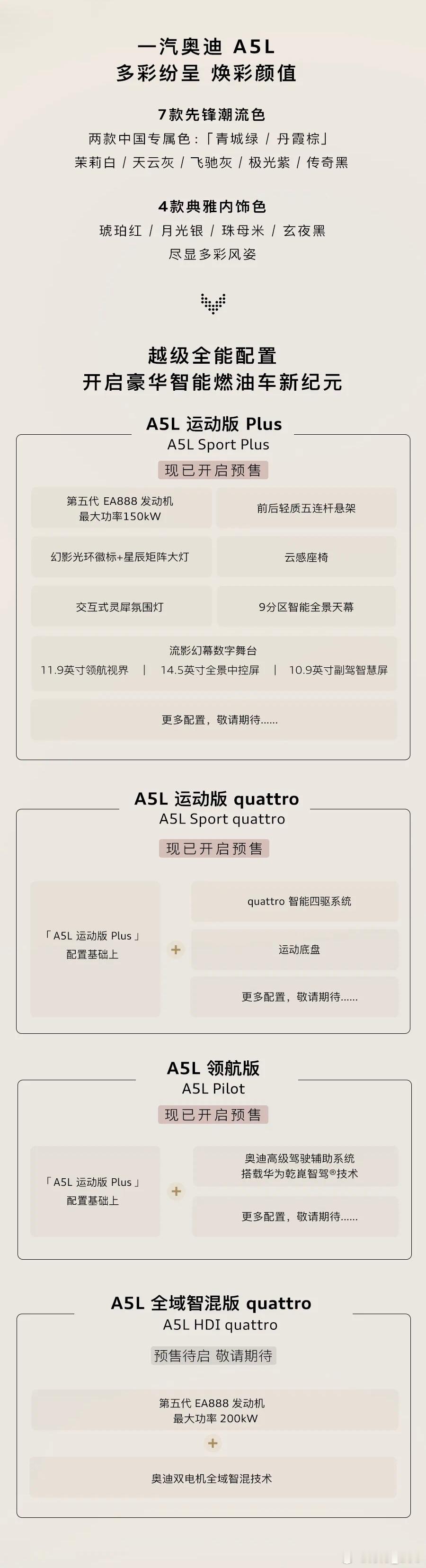 一汽奥迪A5L预售价终于公布，起售价25.68万，刚好比上汽奥迪低了3