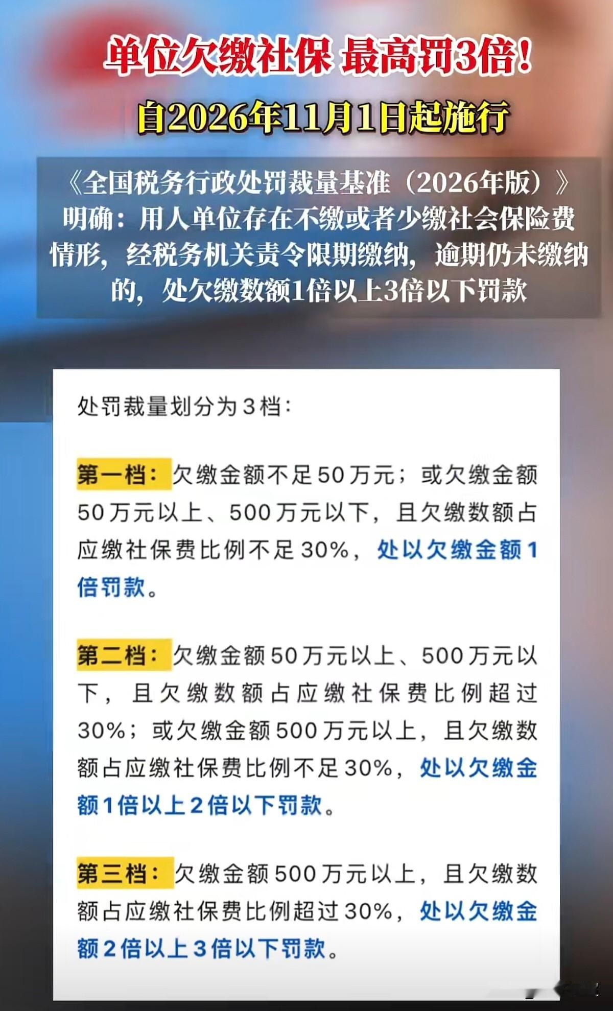 2026年11月1日起，用人单位欠缴或拒不缴纳社保，最高可处以欠缴数额3倍的罚款