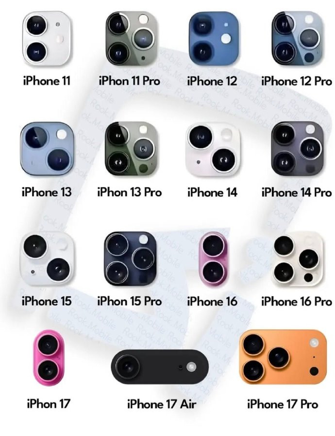 iphone17从iphone11到17历年来的外观，大家觉得哪个最符合你的