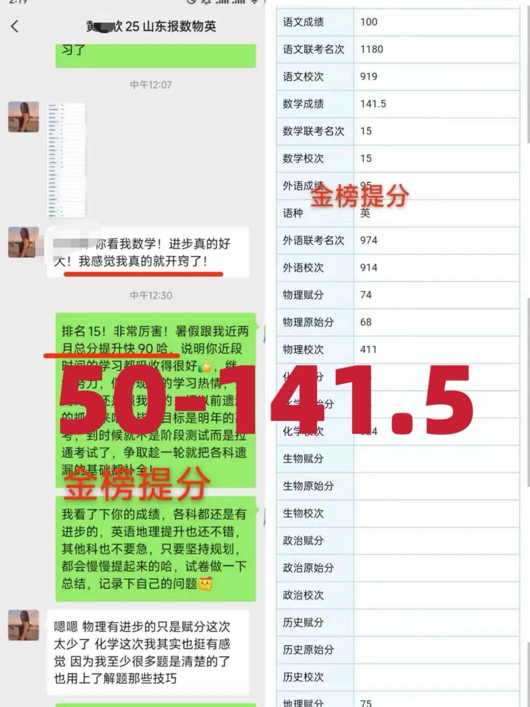 孩子高中三年，花费40多万，最后上了专科，才换了的9条血泪教训：1.学习方法